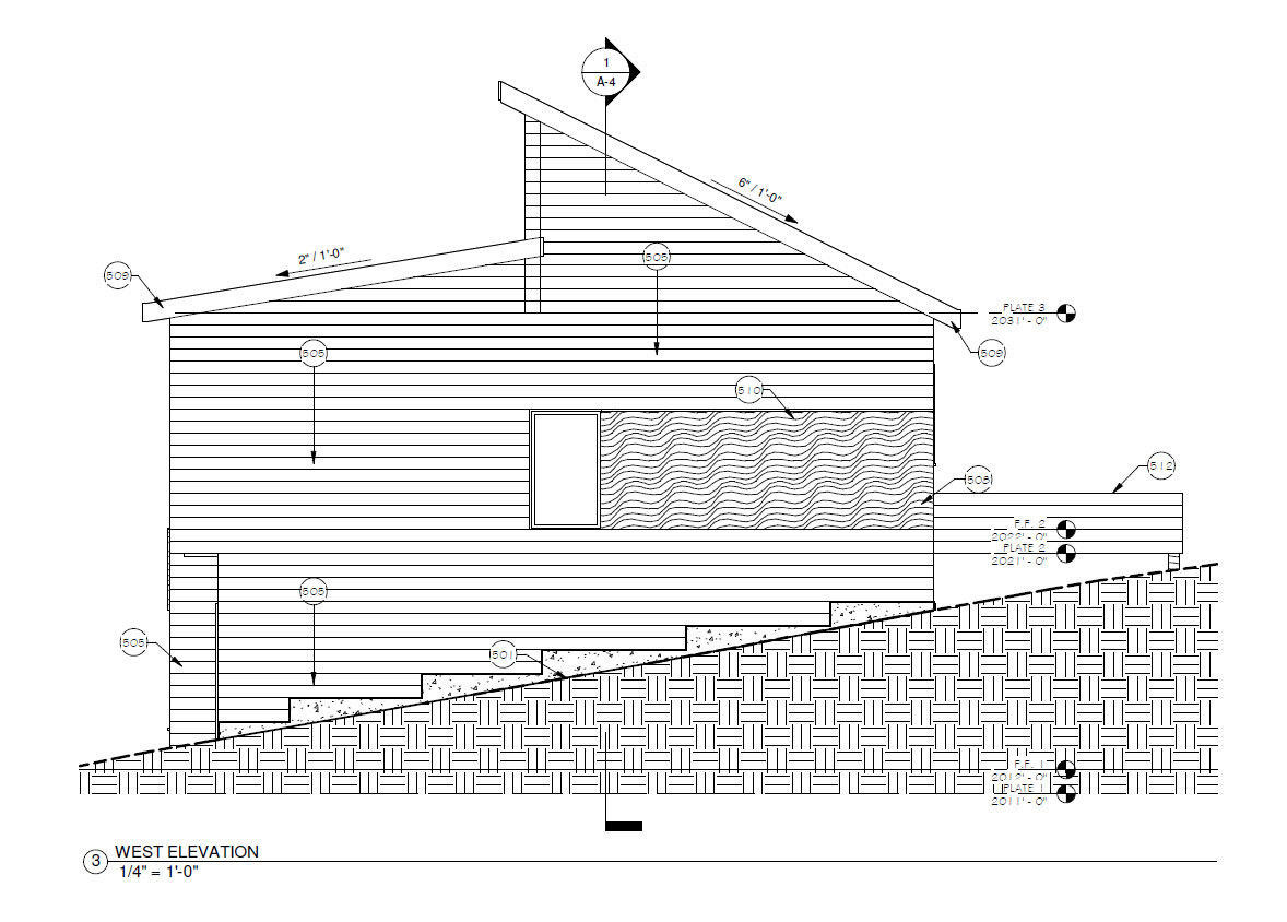 Fairview Addition (ashland) - Residential