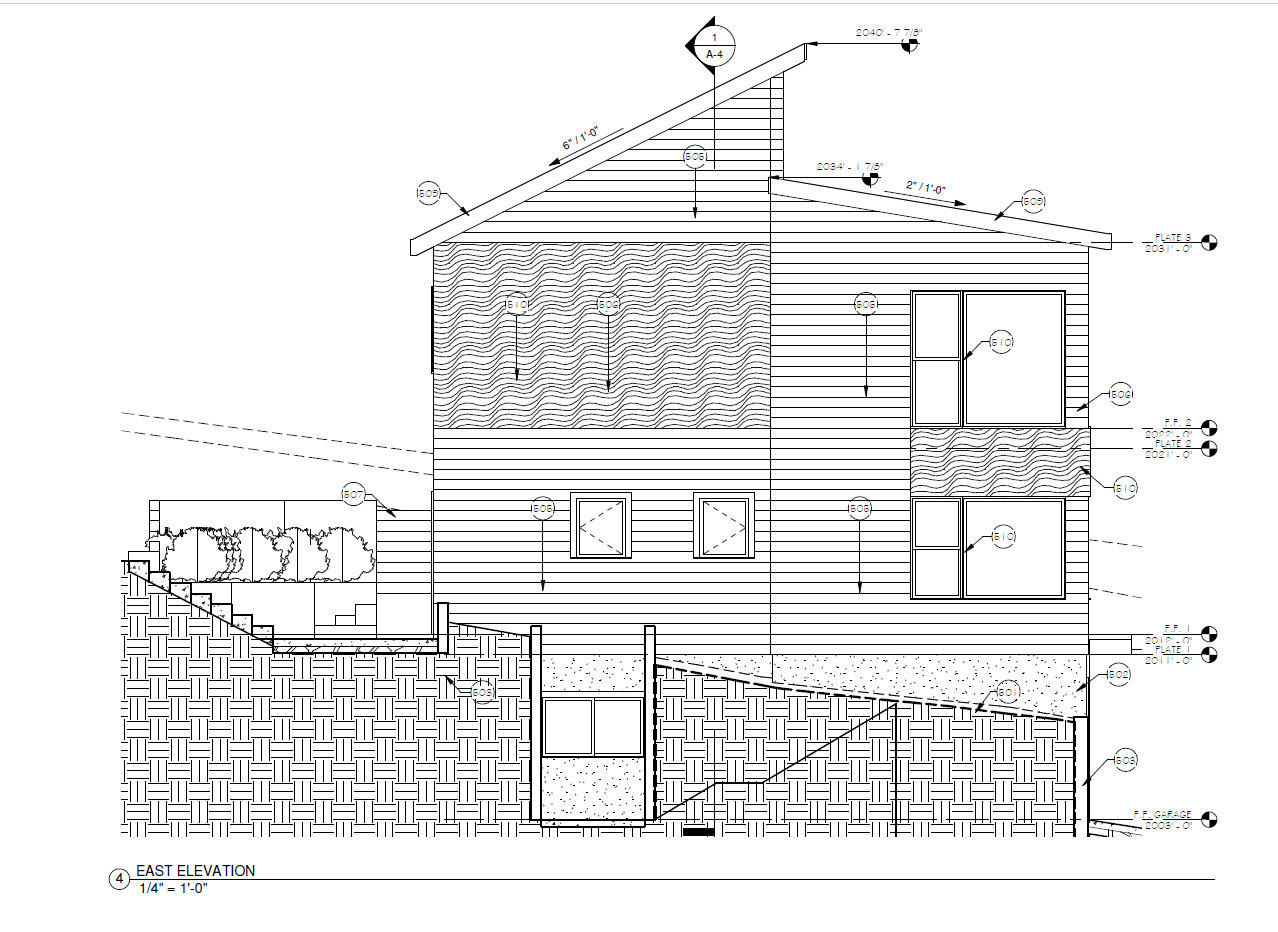 Fairview Addition (ashland) - Residential