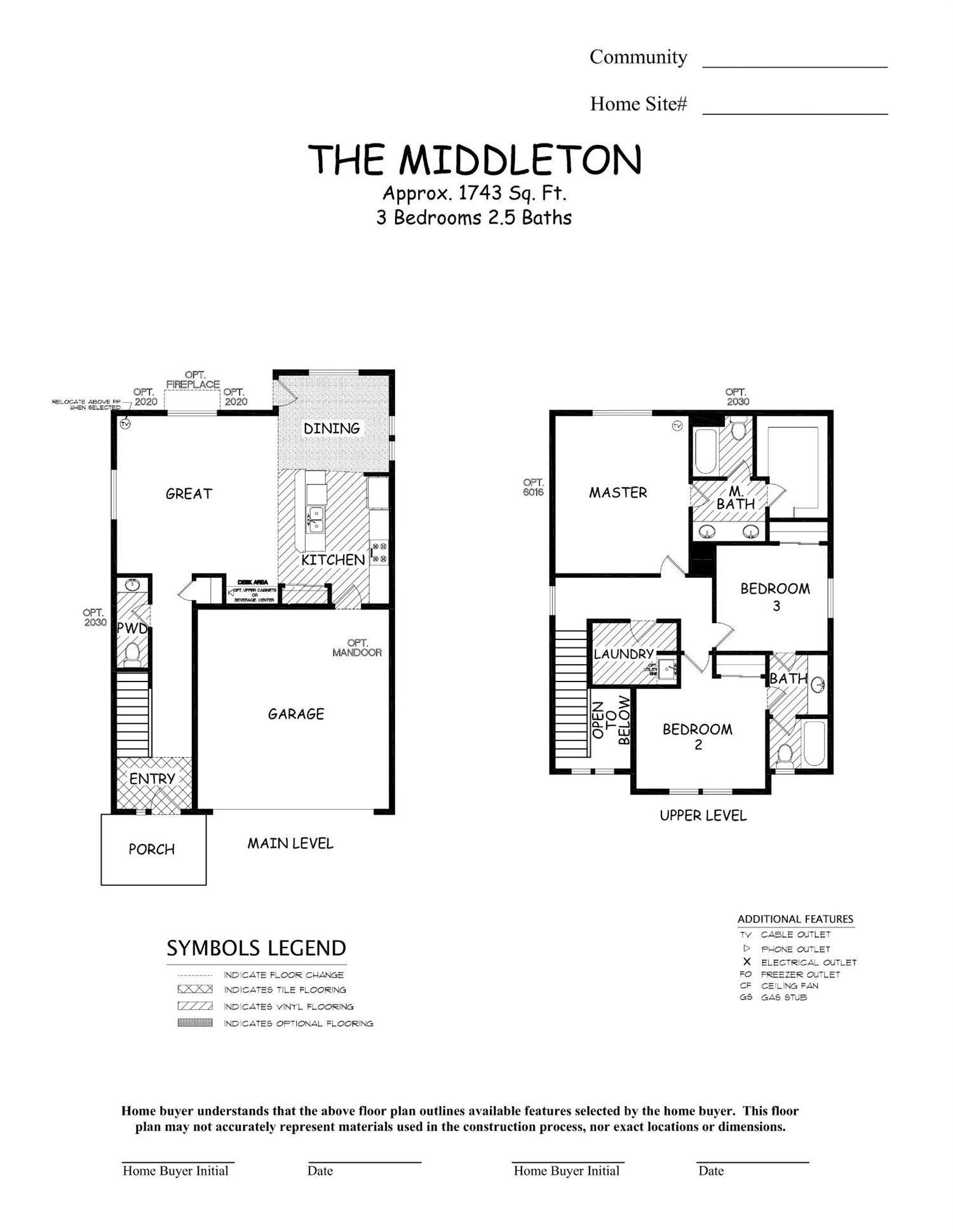 Gardenside - Residential