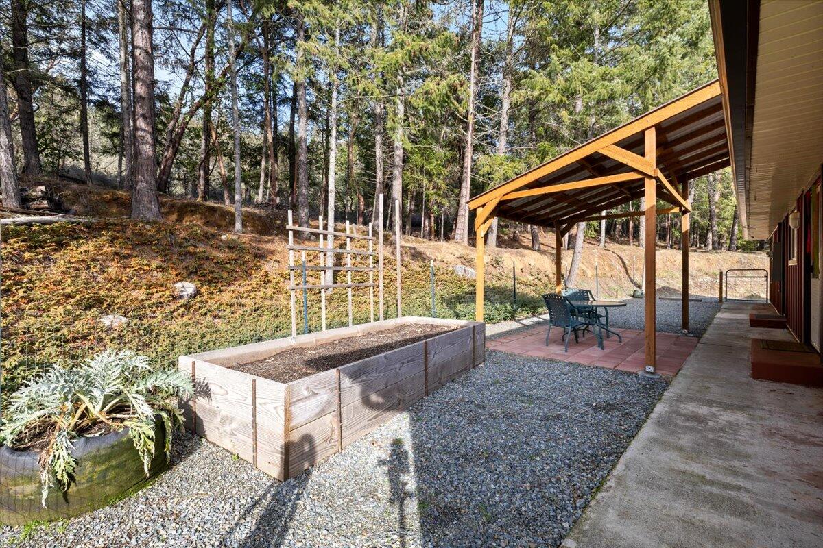 N/A - Residential Income