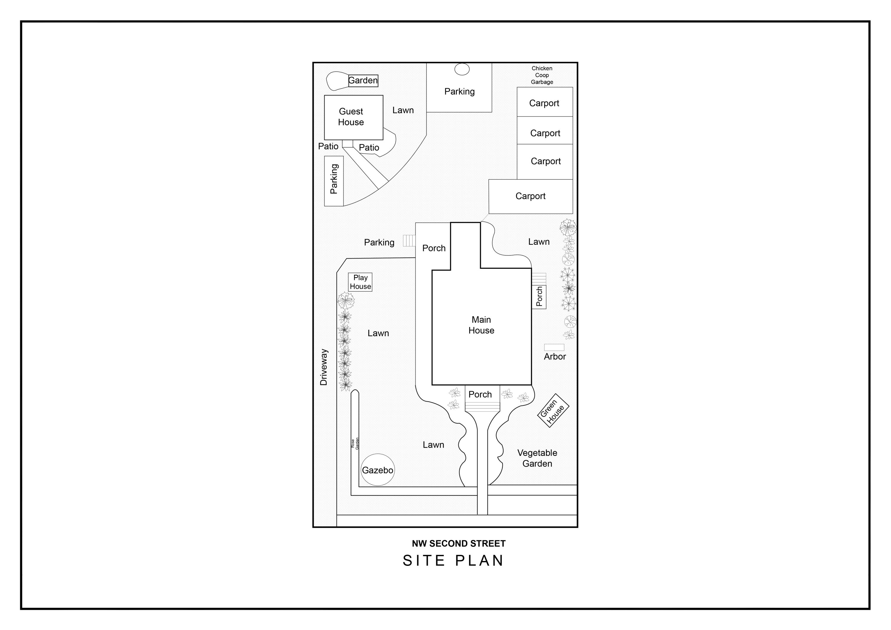 CLACC - Residential Income