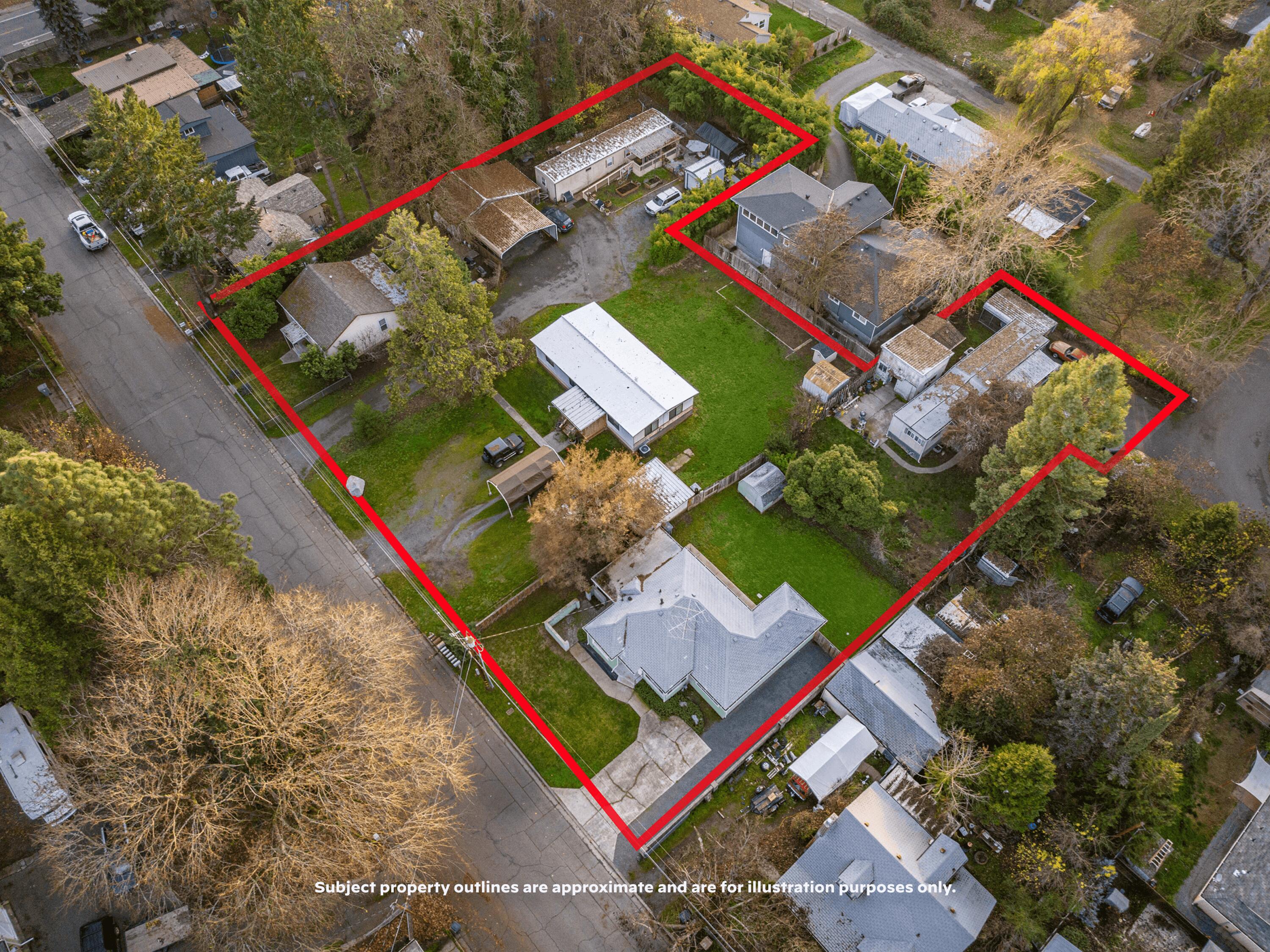 N/A - Residential Income