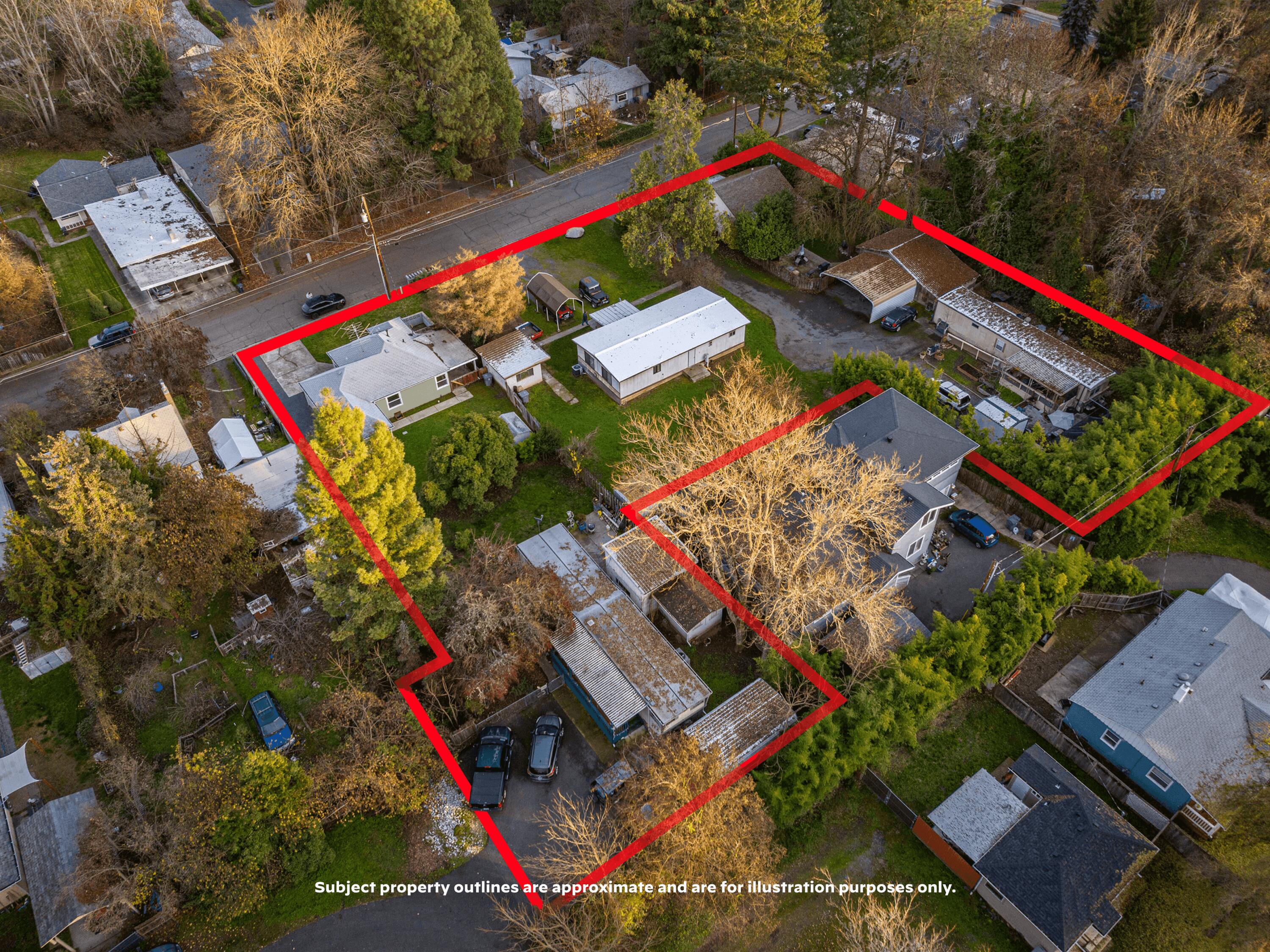 N/A - Residential Income