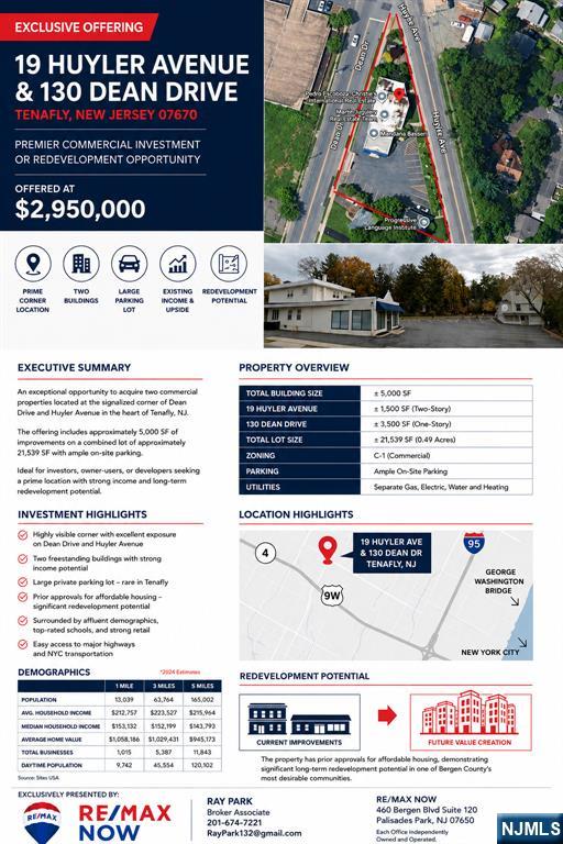 This unique investment consists of two commercial buildings situated on a highly visible corner parcel with ample parking and excellent accessibility. 130 Dean Drive offers approximately 3,500 square feet while 19 Huyler Avenue contributes approximately 1,500 square feet across two stories. Together, the properties create an exceptional opportunity for investors, owner-users, or developers seeking one of the most desirable commercial locations in northern Bergen County. The surrounding neighborhood is characterized by affluent demographics, strong household incomes, excellent schools, and limited commercial inventoryâ€”factors that continue to support long-term real estate appreciation. Few properties combine immediate income with meaningful redevelopment potential. The site has previously received affordable housing approvals, illustrating the municipality's willingness to consider redevelopment of the parcel. For developers, this creates the opportunity to capitalize on one of Bergen County's strongest housing markets while benefiting from an already established commercial location.