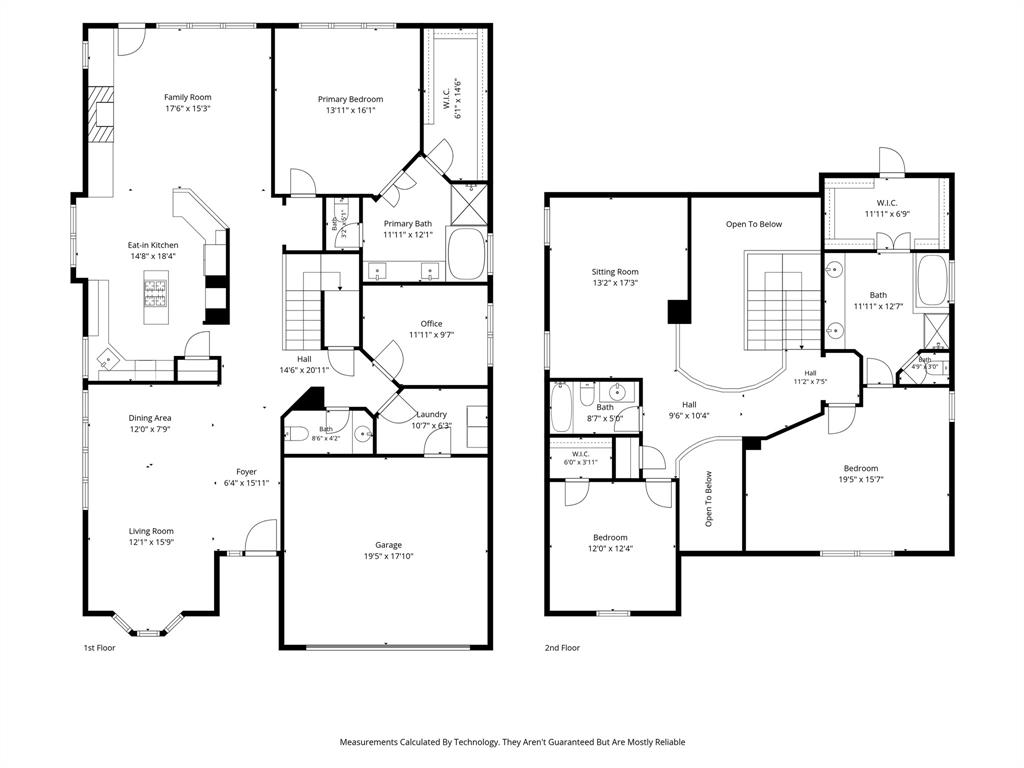 Enclave At White Rock Ph 02 - Residential