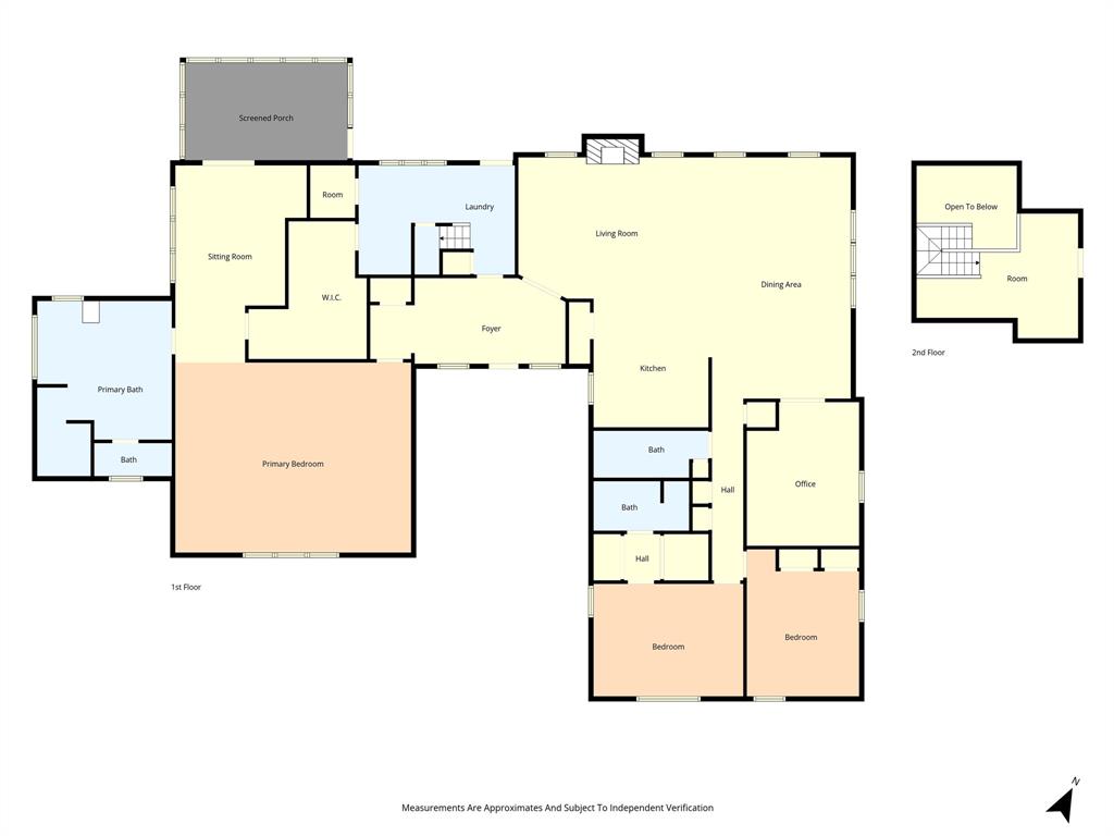 Red Oak Farms Addition - Residential