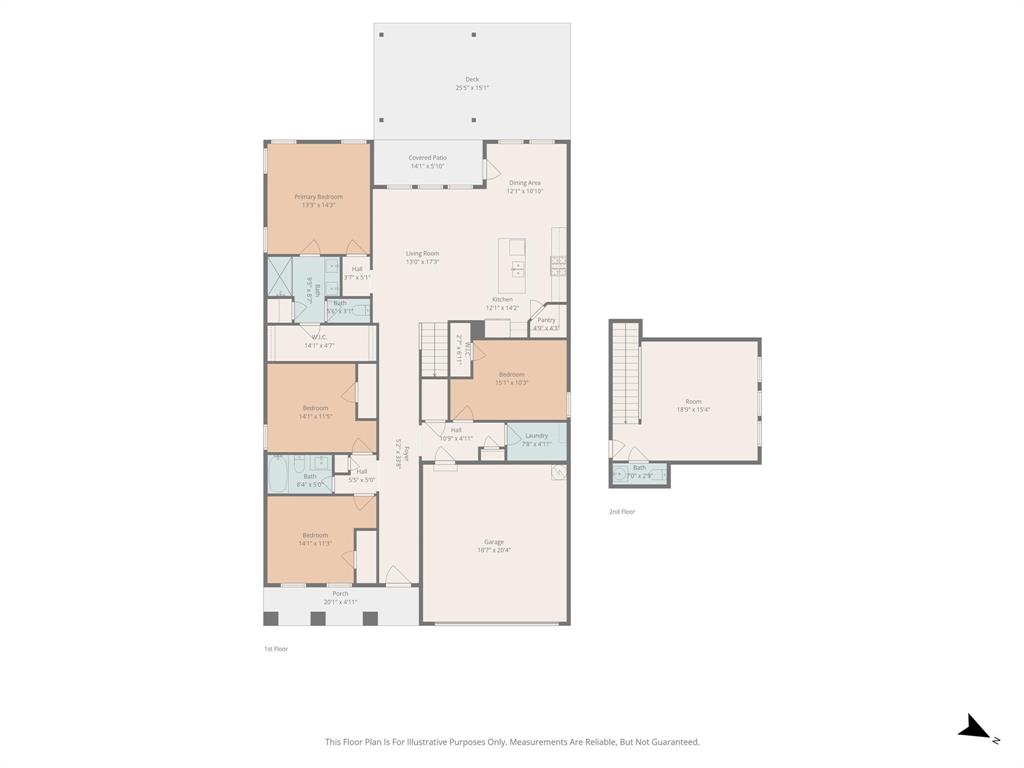 Southwind Mdws Ph 2 - Residential