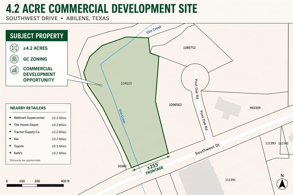 Mall Area - Commercial Sale