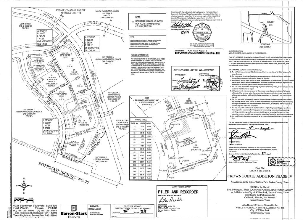 Crown Pointe Ph IV - Commercial Sale