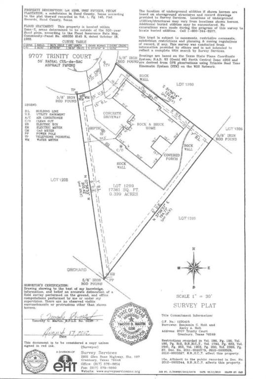 Pecan Plantation - Residential
