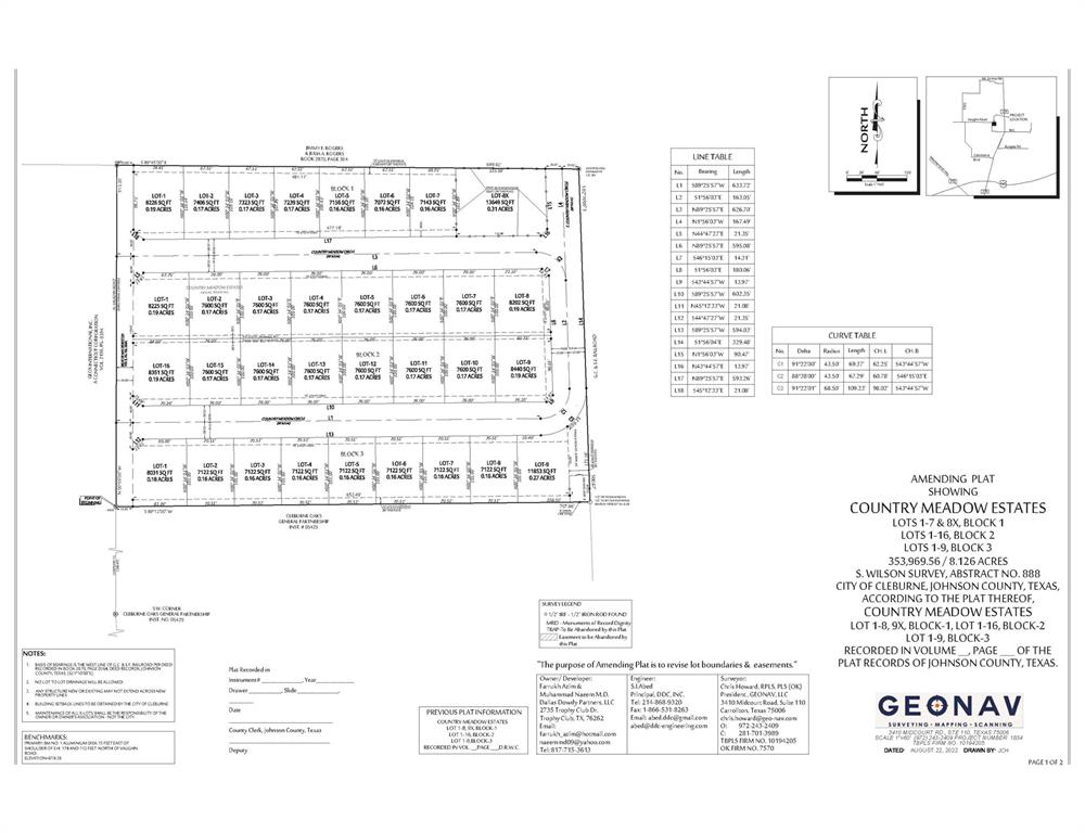 Country Meadow Estates - Land