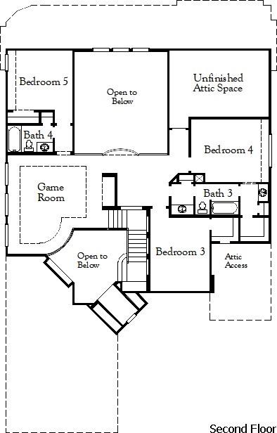 The Homestead - Residential