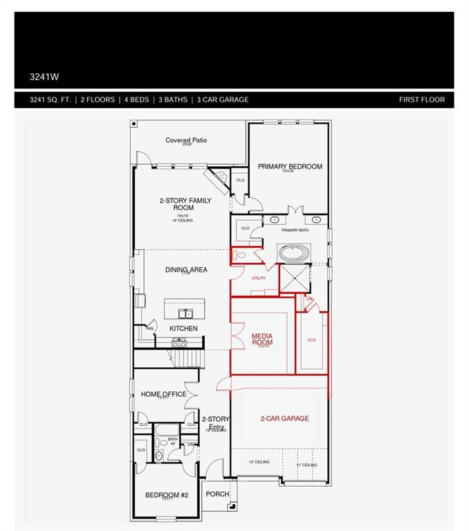 Trinity Falls - Residential