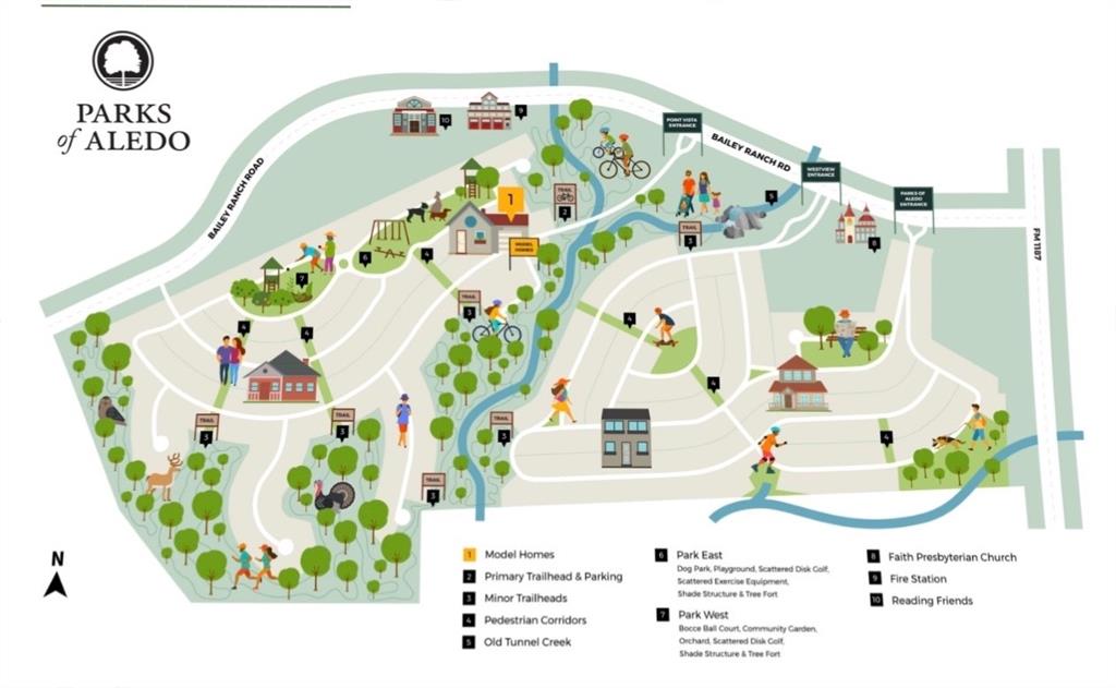 Parks of Aledo - The Lakes - Residential