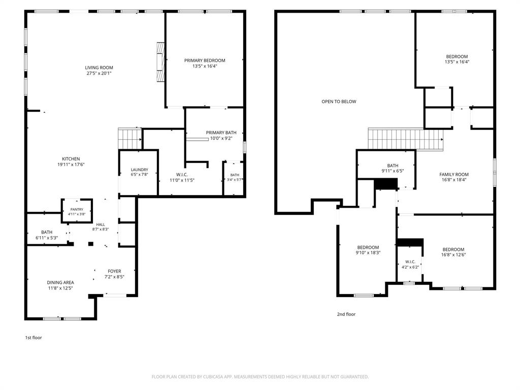 Creekshaw Sub - Residential