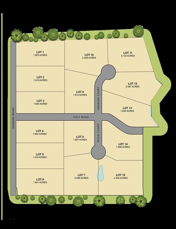 Taylor Ranch - Residential