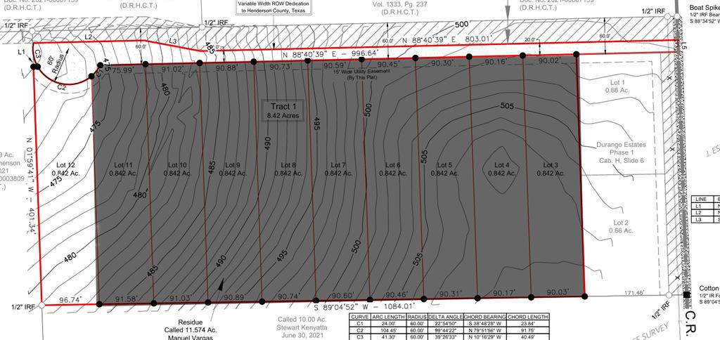 Huge development opportunity near Hwy 175! Whether you're dreaming of building your forever home or searching for your next investment project, this property offers exceptional potential. Located within minutes from Hwy 175, this 10.25 acre tract has a preliminary plat approved for 10 residential lots, creating an incredible opportunity for builders, developers, or investors looking to bring a custom home community to life. Buyers also have the option to purchase an individual lot and build their own custom home once final plat is approved. No Mobile Homes allowed , site build only. Each lot is 0.842 acres, each lot will require a septic system. Lots 3- 12 available. Whether you're a builder looking for your next project or a homeowner wanting to secure a future homesite, this property offers flexibility! Come see for yourself! Buyer and buyers agent to verify all development requirements, utility availability, restrictions, 60 day close may be needed to finalize plat.