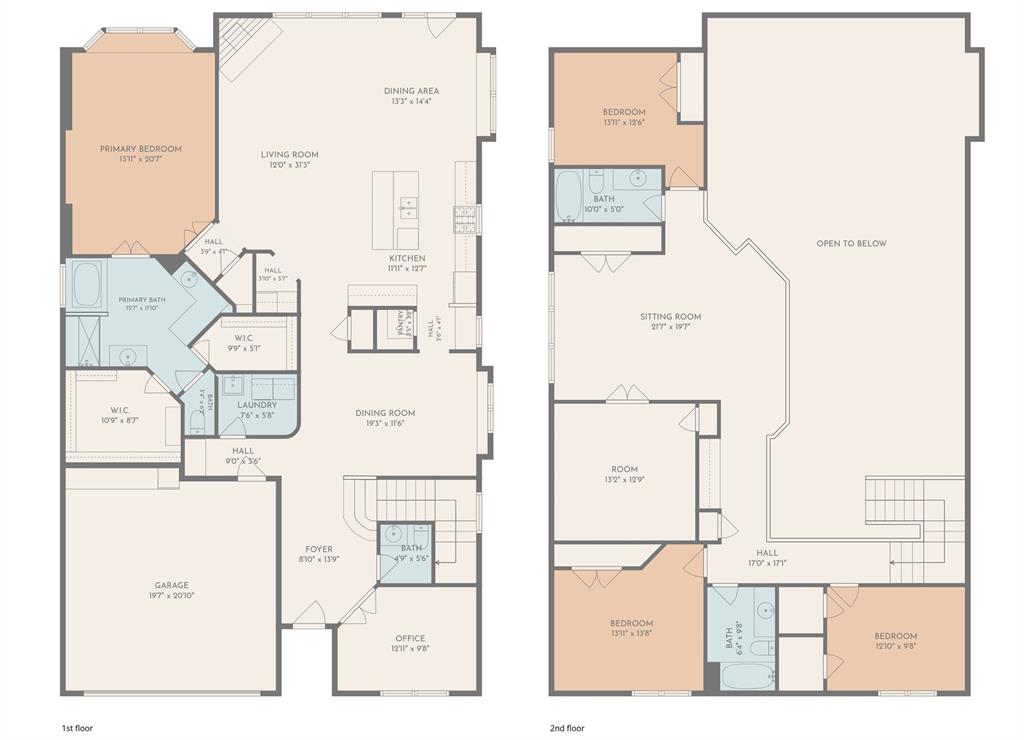 Serene Villas Of Keller - Residential