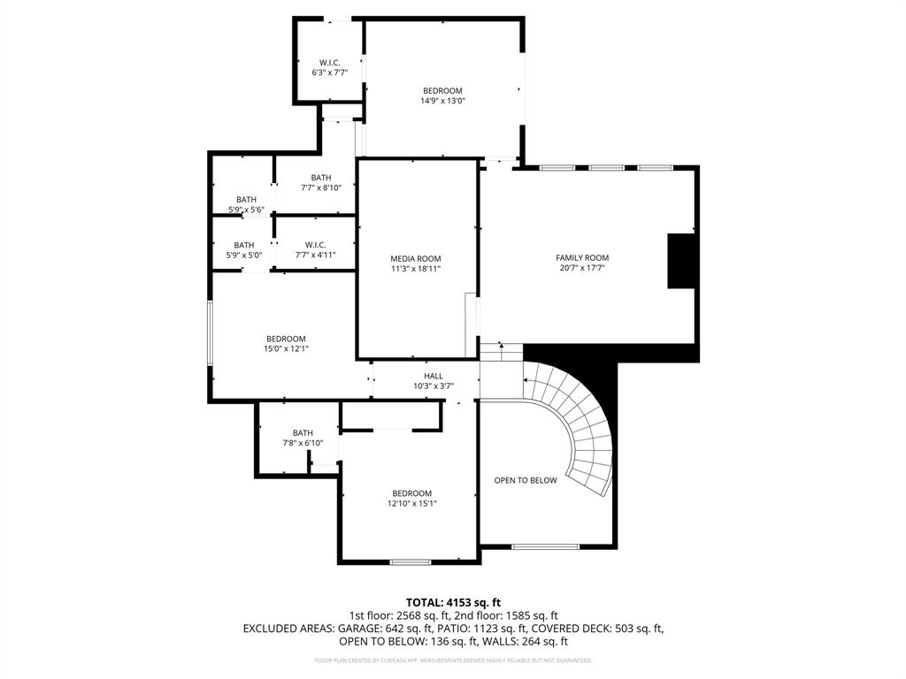 Starwood Ph Four Village 13 - Residential