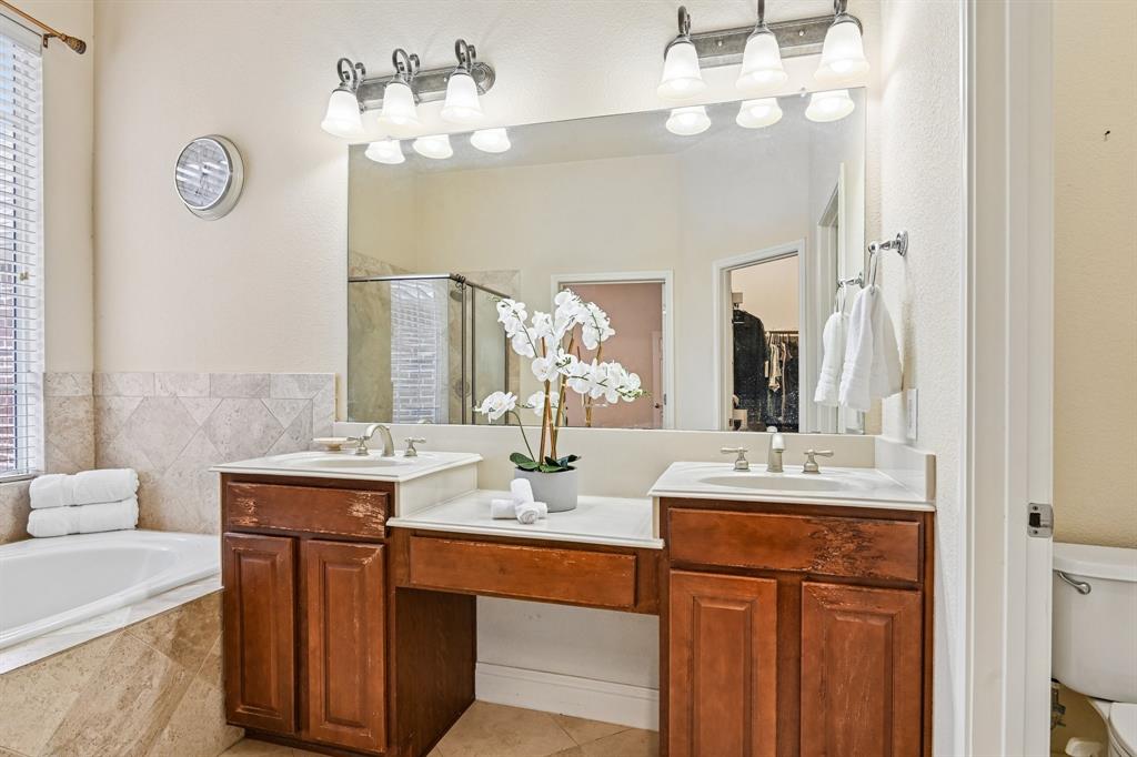 Villas At Coppell Twnhms - Residential