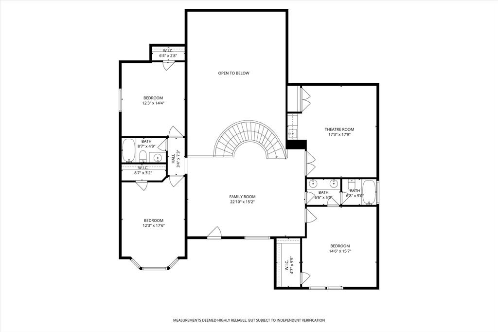 Churchill Downs - Residential