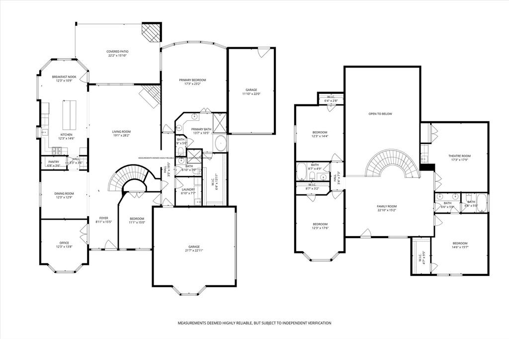 Churchill Downs - Residential