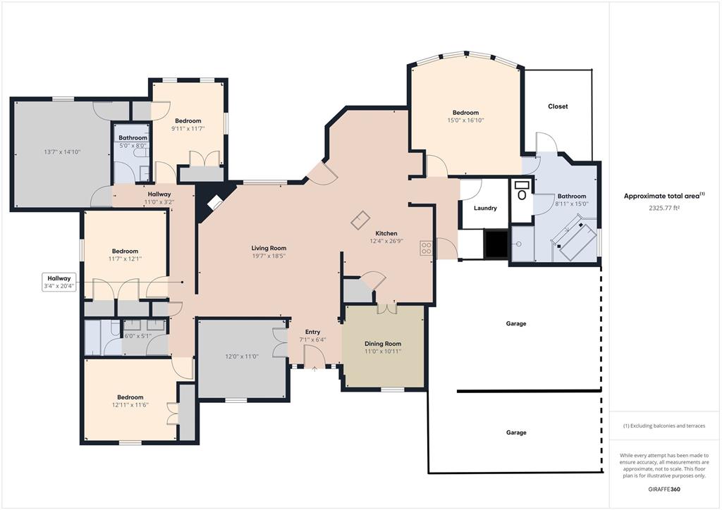 Grandview Estates 1 & 2 - Residential