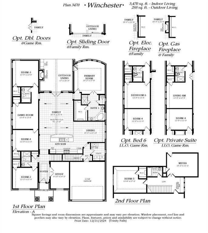 Trinity Falls - Residential