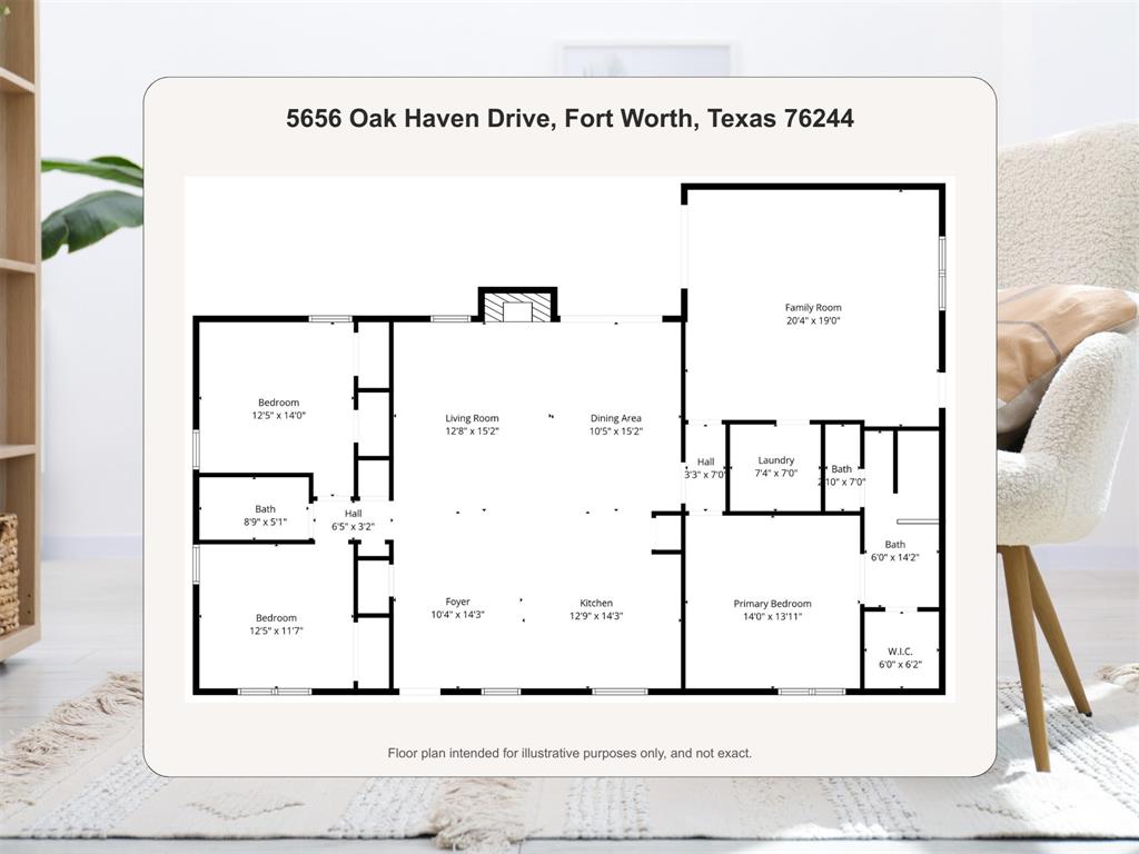North Oak Add - Residential