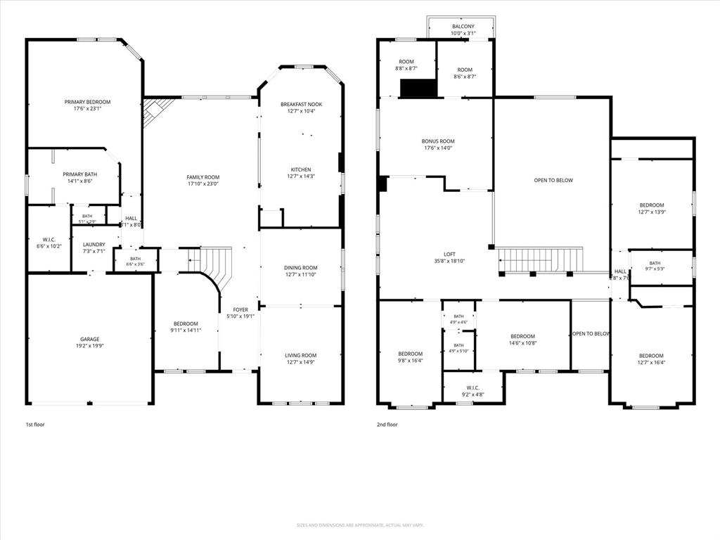 Summer Creek Meadows Add - Residential