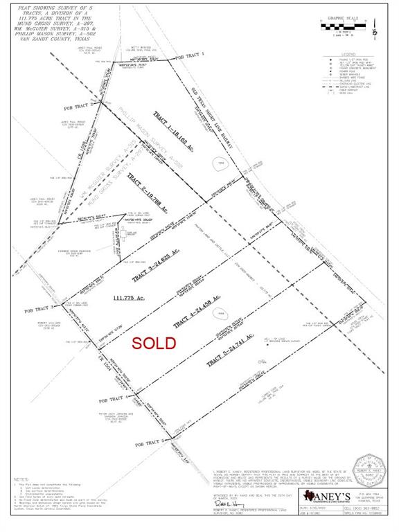 WM. McGuier Survey, Mund Gross Survey - Land