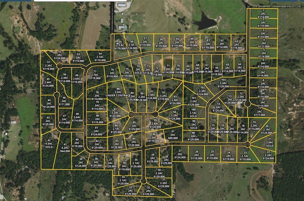 Sarra Ranch Estates - Land