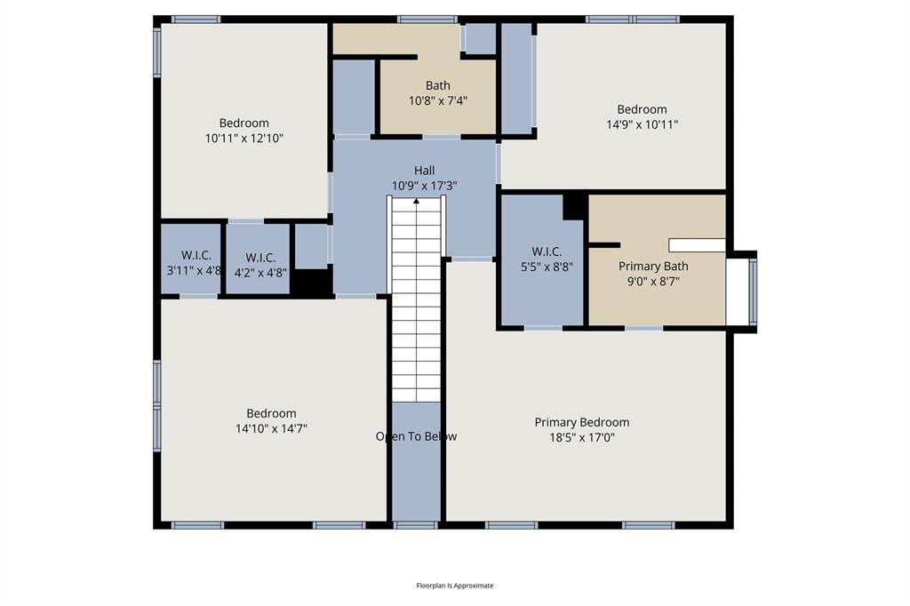 Summer Hills Add - Residential