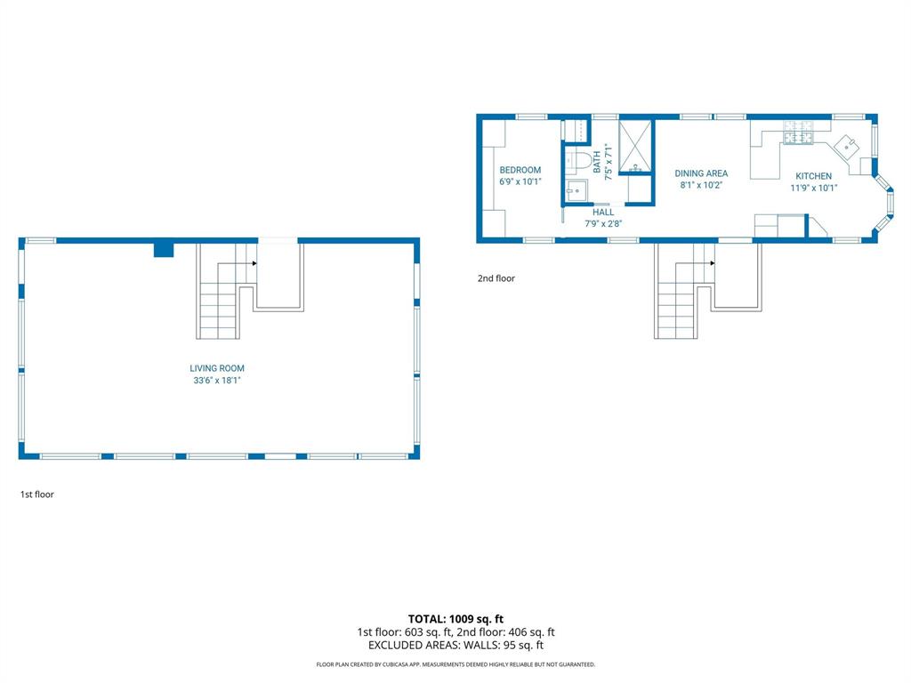 White Oak Shores - Residential