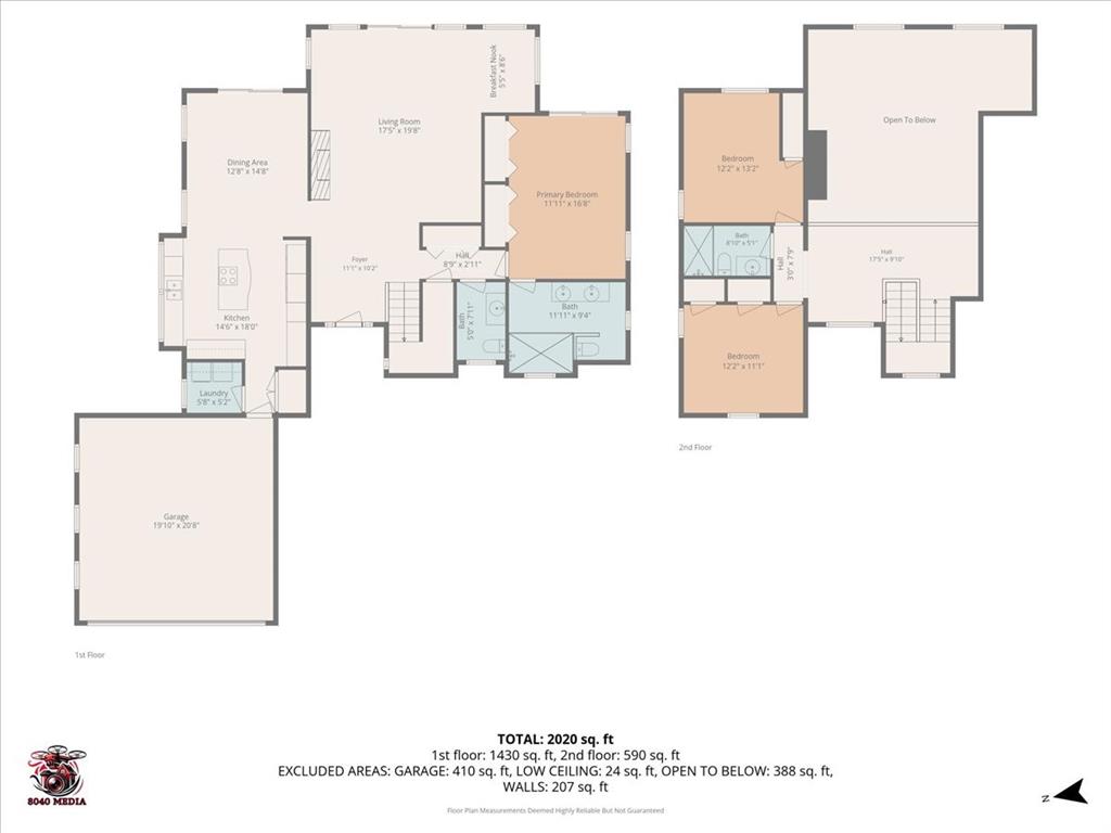 Water Boards Sub - Residential