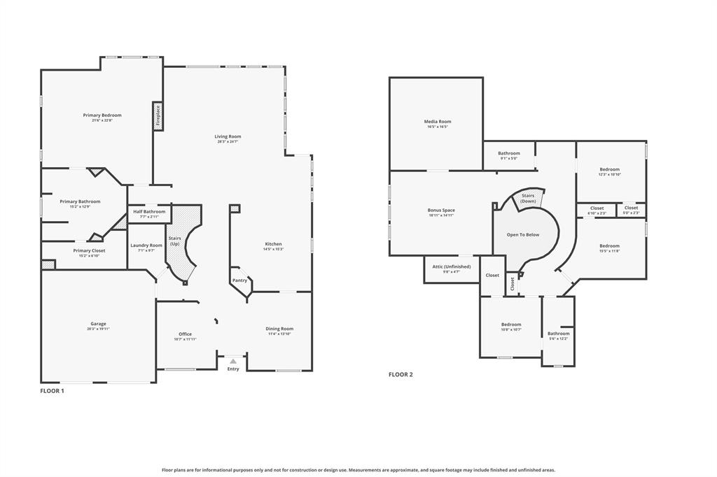 Coast At Grand Peninsulathe - Residential