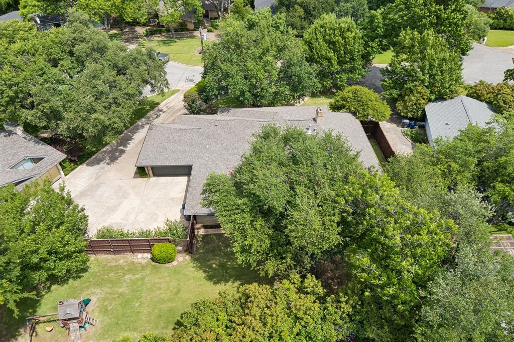 Nandena Estates - Residential