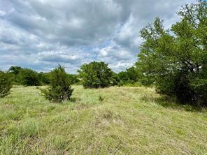 Valley Ranch Add - Land