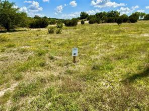 Valley Ranch Add - Land