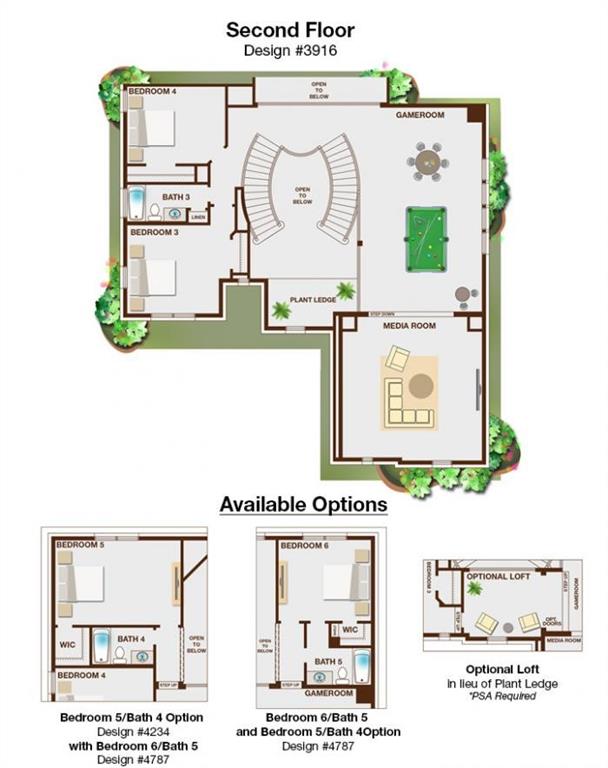 Wilmeth Ridge South - Residential
