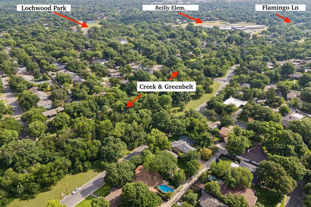 Lochwood - Residential