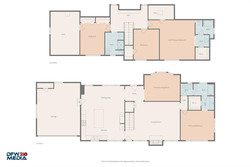 Wynnewood Hills - Residential