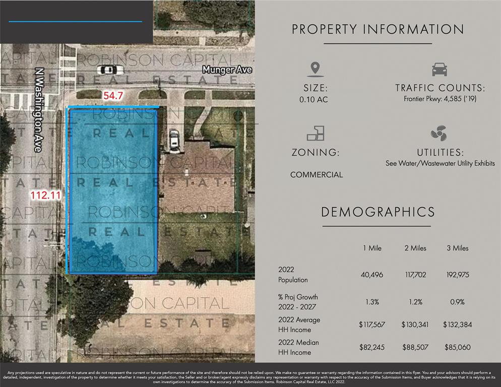 W J Keller Homestead - Commercial Sale