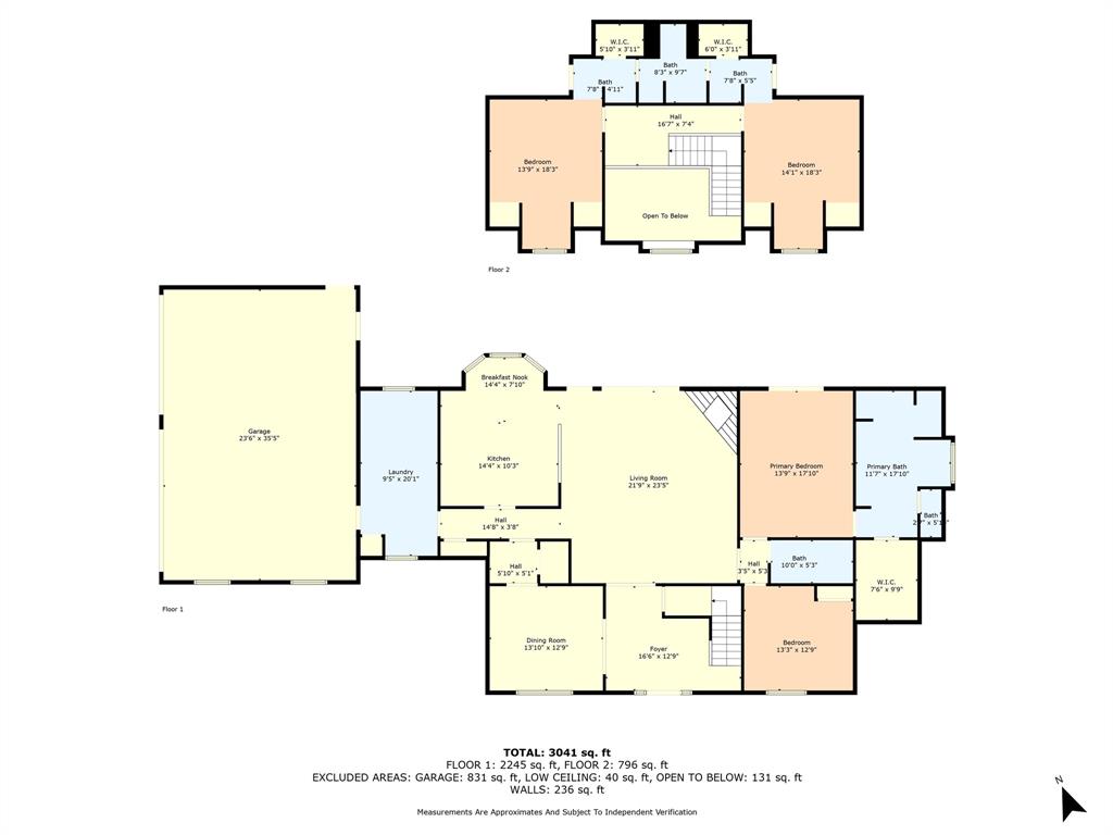 Three 17 River Oaks - Residential