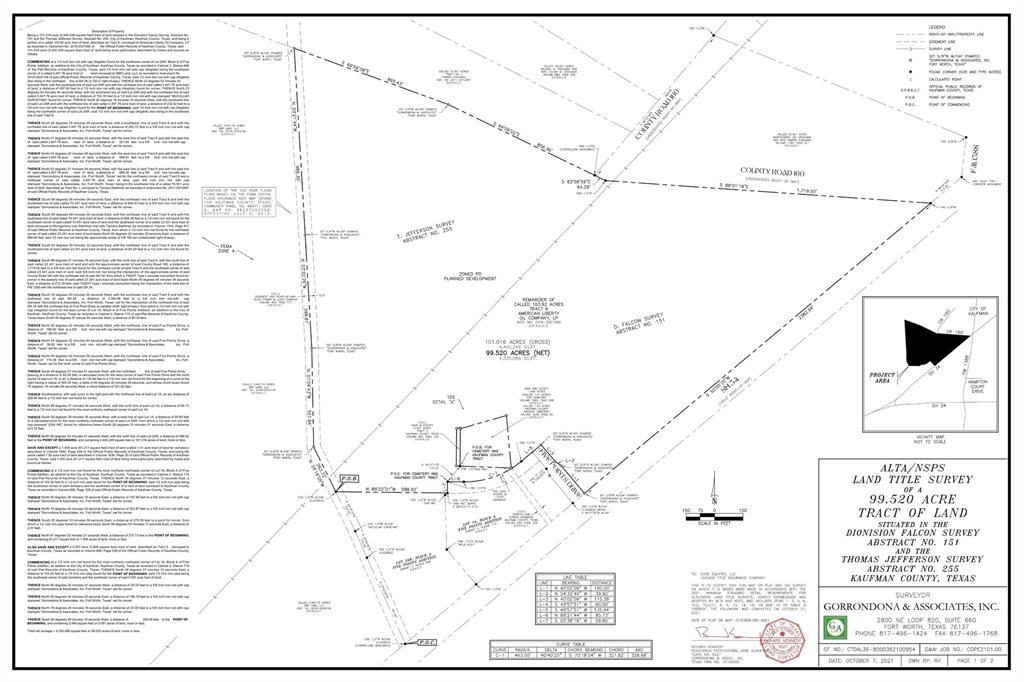A0151 - Land