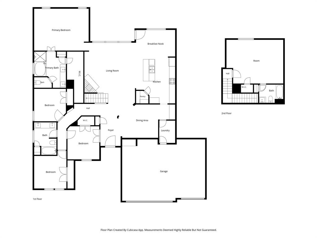 Parr Trust - Residential