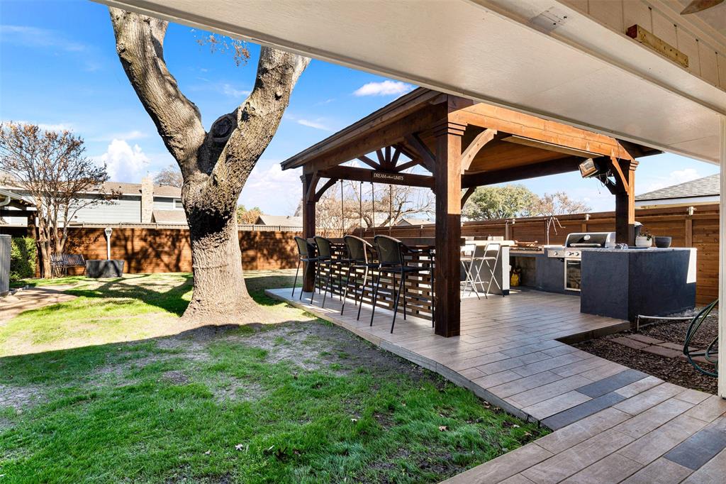 University Estates - Residential