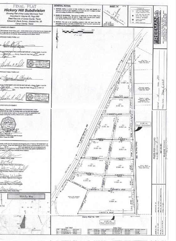 Just over 2 acres located in the Hickory Hill Subdivision, offering an excellent opportunity to build your custom dream home just minutes from downtown Pittsburg. This property provides a peaceful, rural setting while maintaining convenient access to local shopping, dining, and amenities. The lot is a blank canvas, ideal for a variety of custom home designs. Mobile homes are restricted, and deed restrictions are in place to help maintain the integrity of the community. Don’t miss this chance to create your perfect homesite in a desirable location.