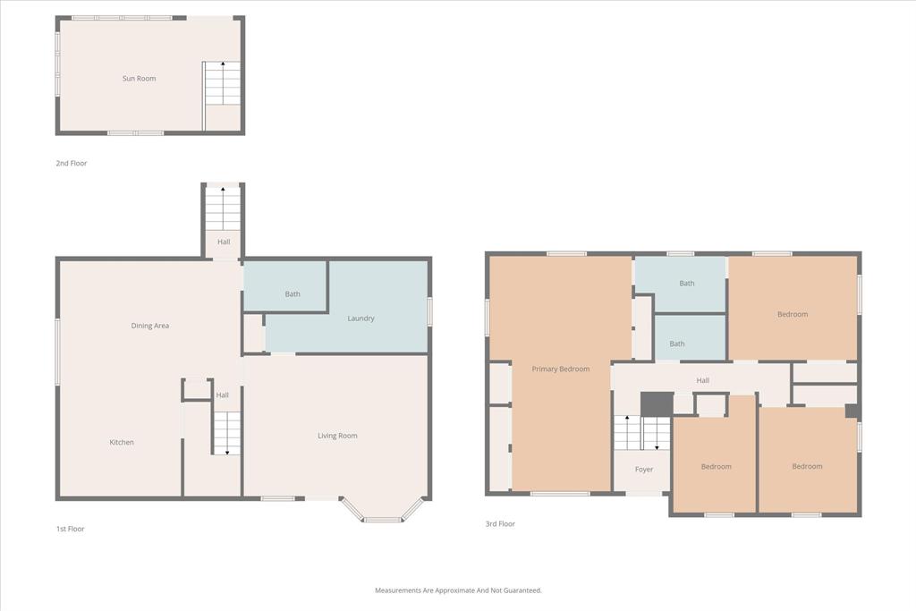 Ridgewood Park Add 2nd Instl - Residential