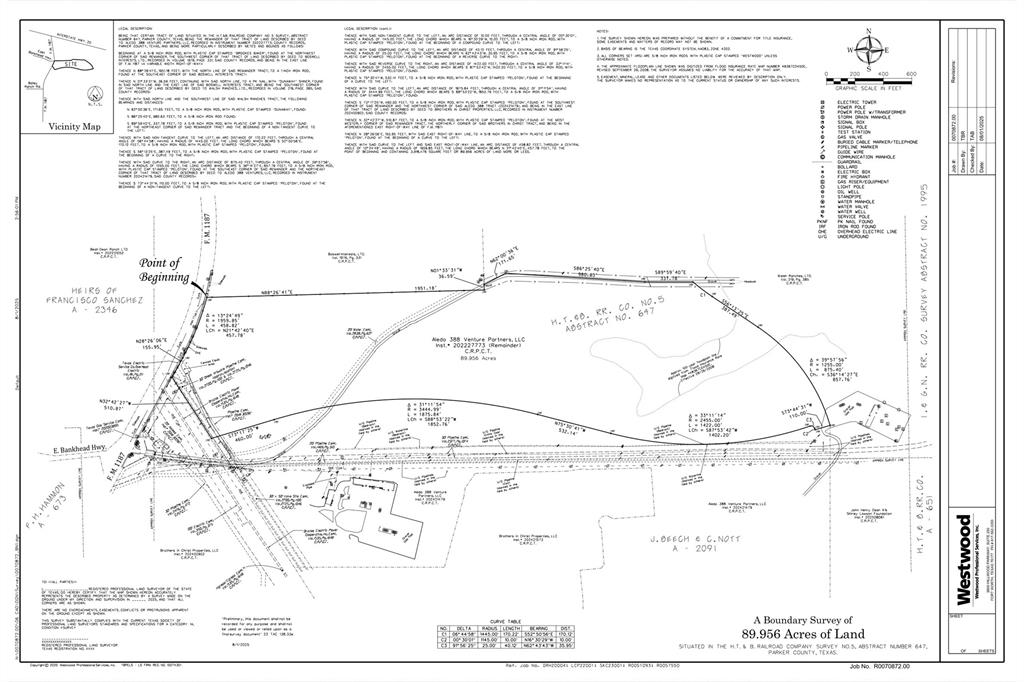 Dean Ranch - Commercial Sale